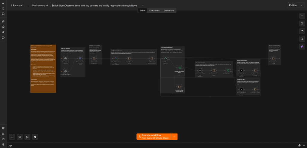 An n8n workflow that reviews OpenObserve metrics, evaluates capacity, and creates or updates a task in Twenty CRM.